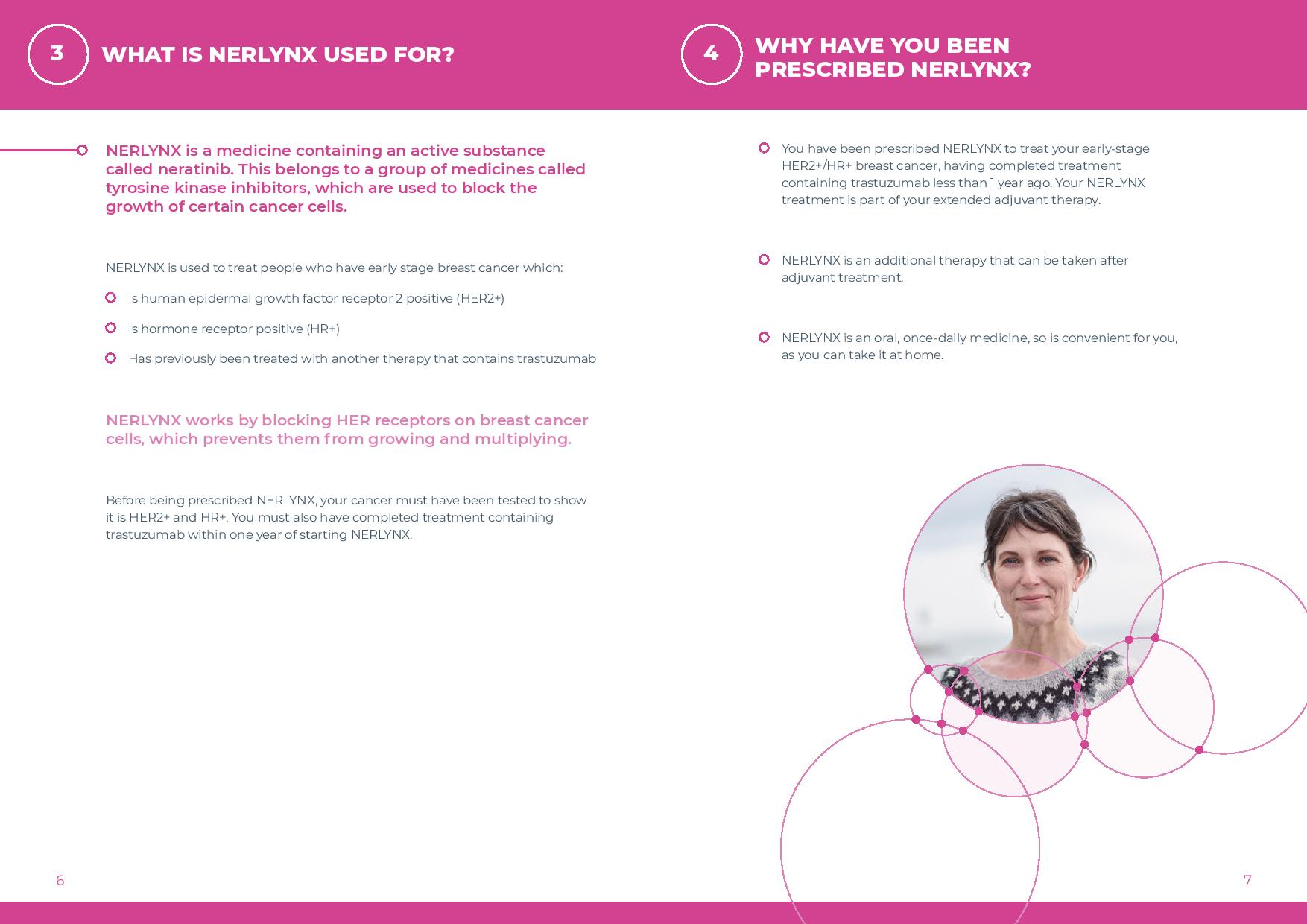 NERLYNX Patient Information Leaflet-page-004