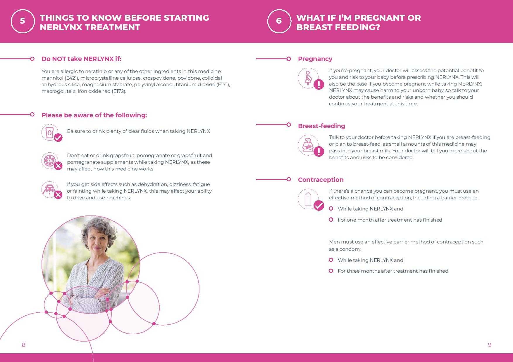 NERLYNX Patient Information Leaflet-page-005