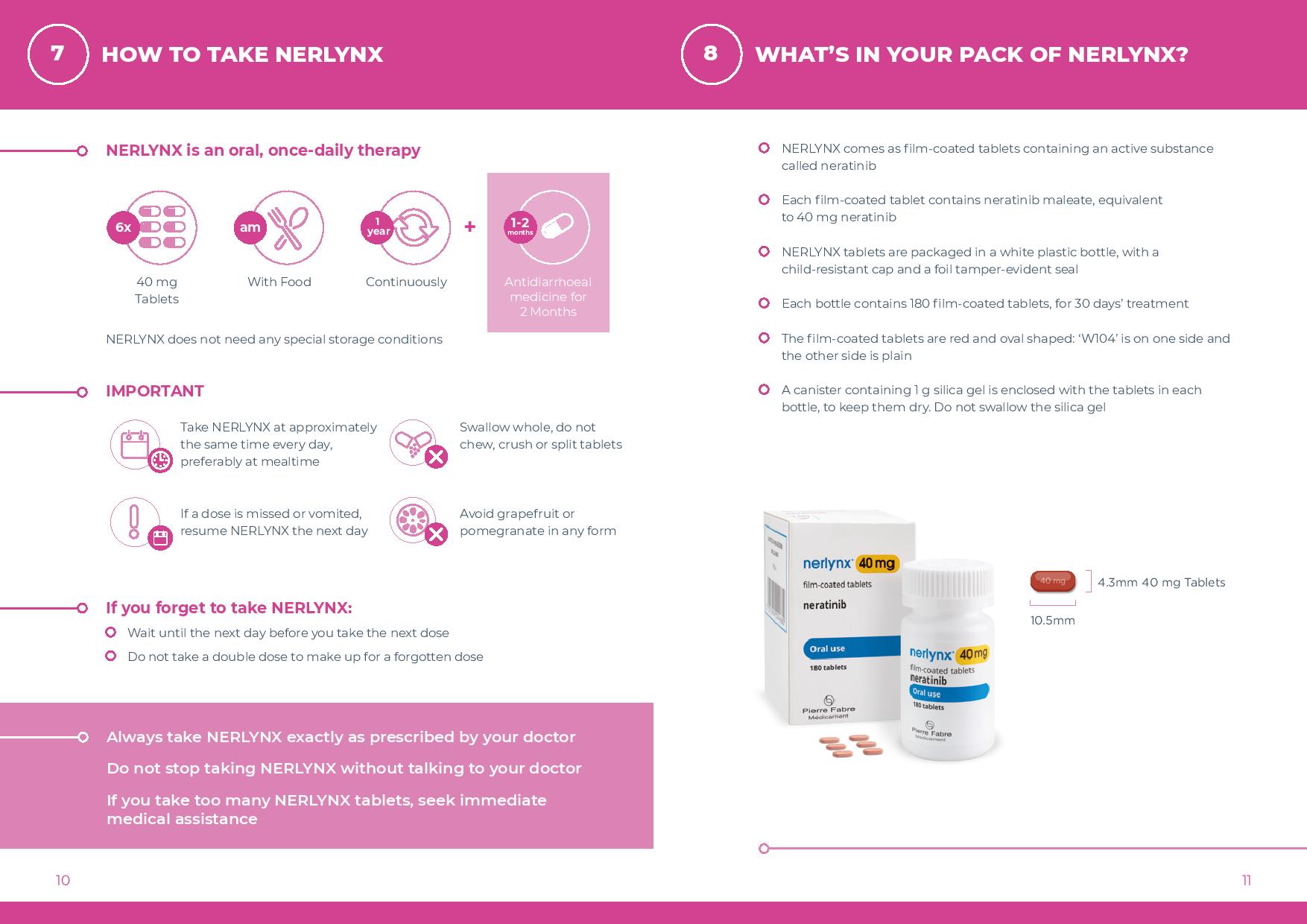 NERLYNX Patient Information Leaflet-page-006