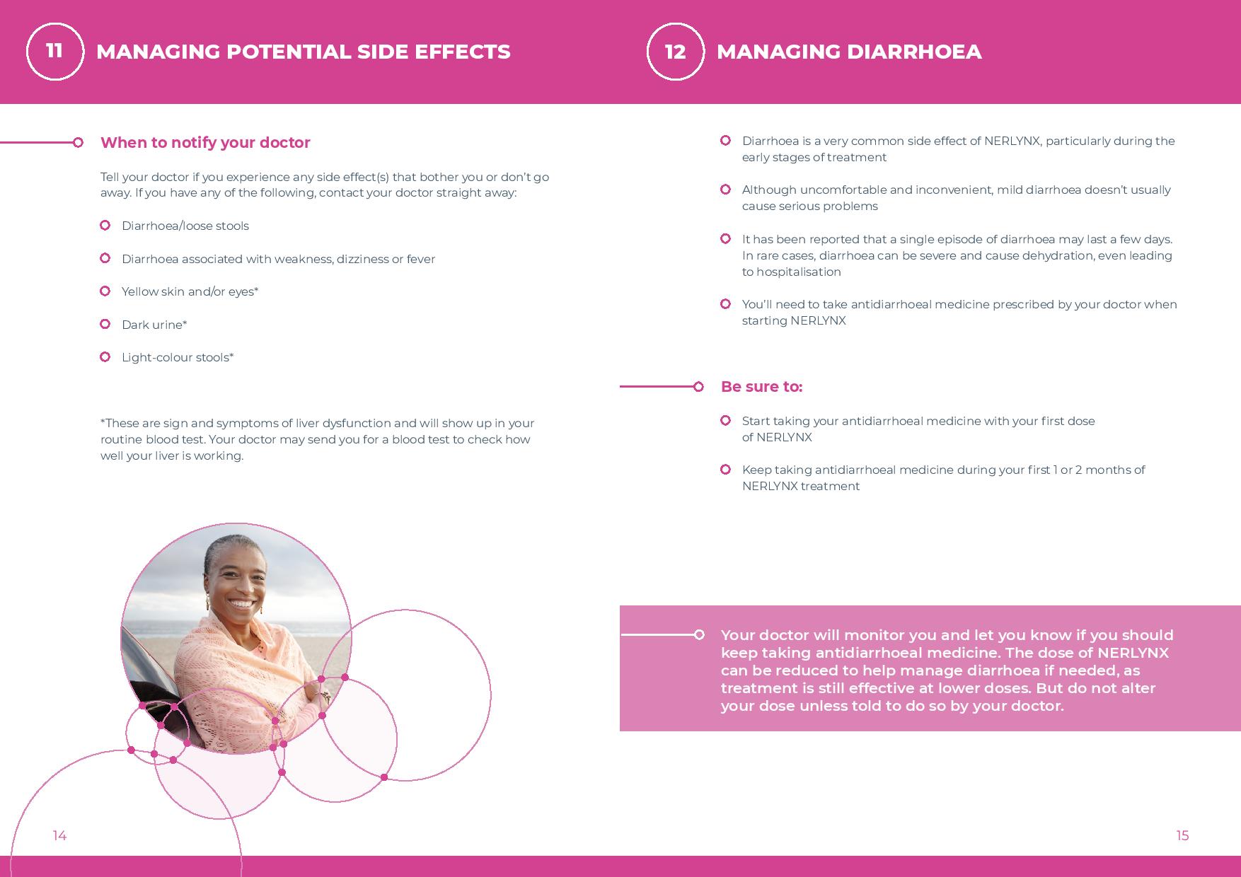 NERLYNX Patient Information Leaflet-page-008