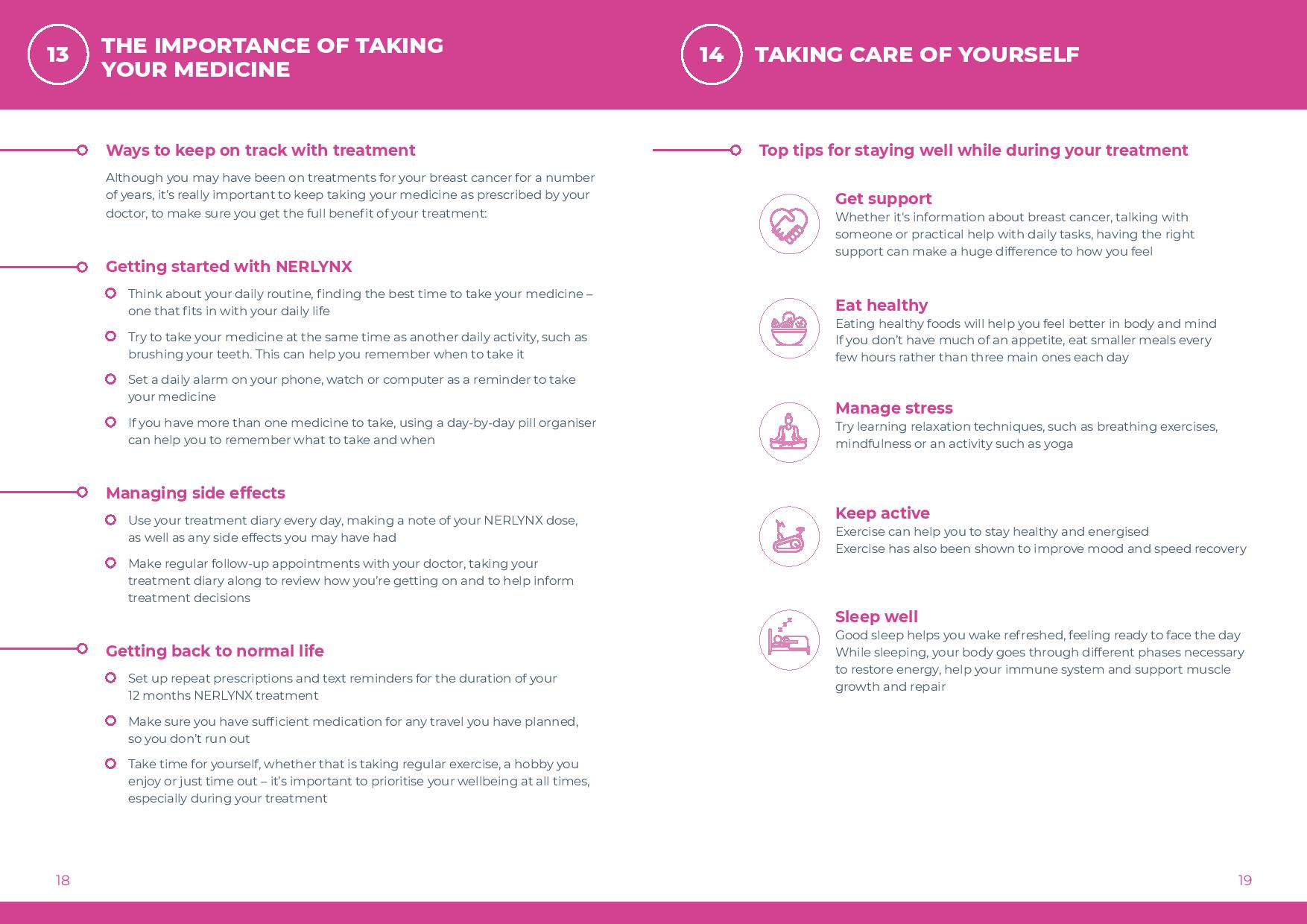 NERLYNX Patient Information Leaflet-page-010
